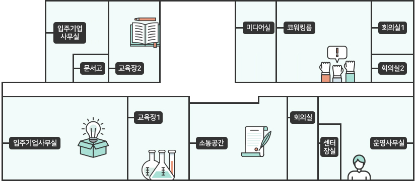 공간배치도 아래자세히설명